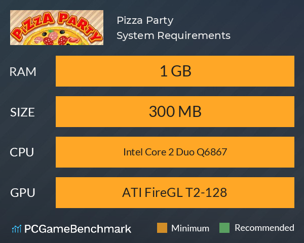 Pizza Party System Requirements PC Graph - Can I Run Pizza Party Pizza Party System Requirements PC Graph - Can I Run Pizza Party