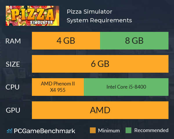 Pizza Simulator System Requirements PC Graph - Can I Run Pizza Simulator