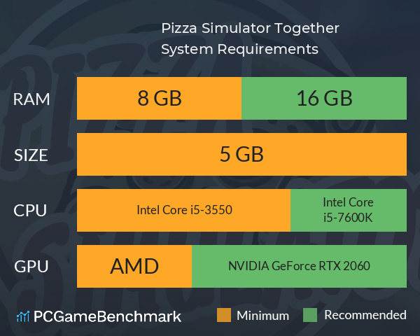 Pizza Simulator Together System Requirements PC Graph - Can I Run Pizza Simulator Together Pizza Simulator Together System Requirements PC Graph - Can I Run Pizza Simulator Together