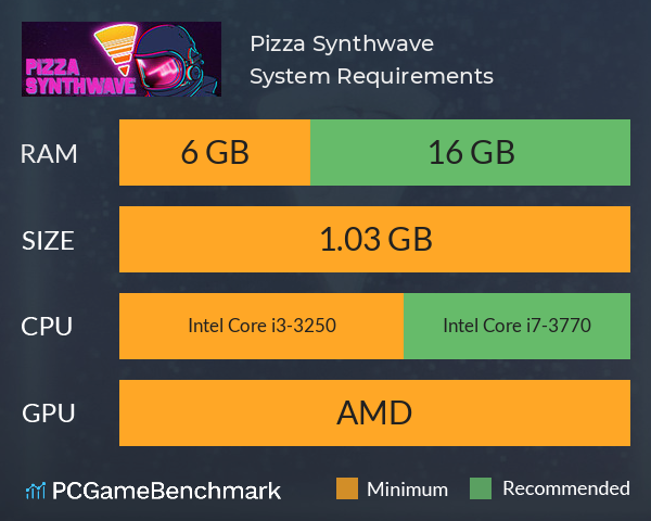 Pizza Synthwave System Requirements PC Graph - Can I Run Pizza Synthwave Pizza Synthwave System Requirements PC Graph - Can I Run Pizza Synthwave