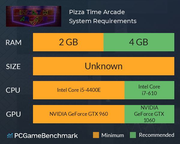 Pizza Time Arcade System Requirements PC Graph - Can I Run Pizza Time Arcade Pizza Time Arcade System Requirements PC Graph - Can I Run Pizza Time Arcade