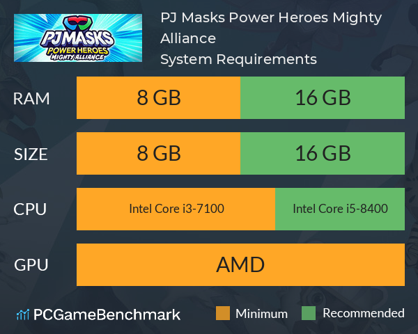 PJ Masks Power Heroes: Mighty Alliance System Requirements PC Graph - Can I Run PJ Masks Power Heroes: Mighty Alliance