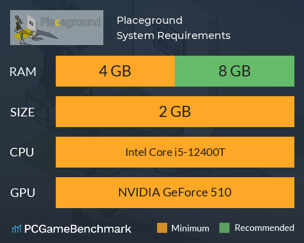 Placeground System Requirements PC Graph - Can I Run Placeground Placeground System Requirements PC Graph - Can I Run Placeground