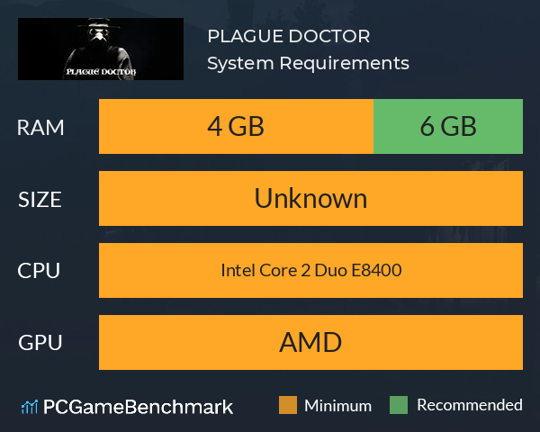 PLAGUE DOCTOR System Requirements PC Graph - Can I Run PLAGUE DOCTOR PLAGUE DOCTOR System Requirements PC Graph - Can I Run PLAGUE DOCTOR