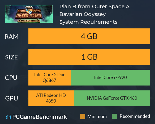 Plan B from Outer Space: A Bavarian Odyssey System Requirements PC Graph - Can I Run Plan B from Outer Space: A Bavarian Odyssey Plan B from Outer Space: A Bavarian Odyssey System Requirements PC Graph - Can I Run Plan B from Outer Space: A Bavarian Odyssey