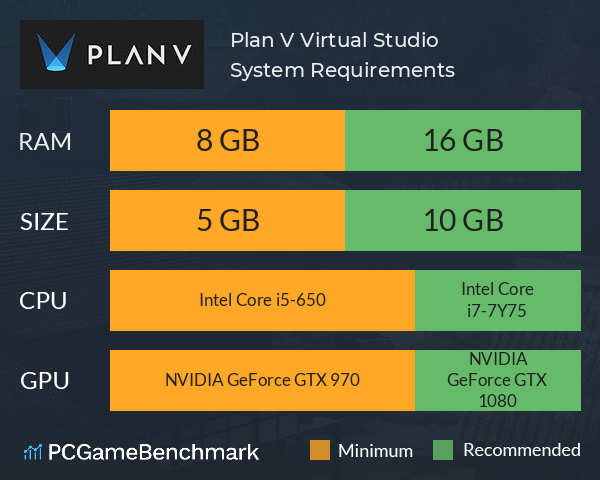 Plan V: Virtual Studio System Requirements PC Graph - Can I Run Plan V: Virtual Studio