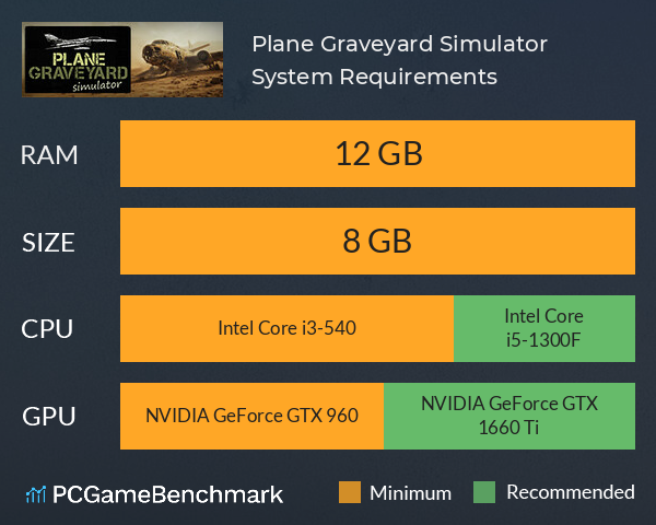 Plane Graveyard Simulator System Requirements PC Graph - Can I Run Plane Graveyard Simulator Plane Graveyard Simulator System Requirements PC Graph - Can I Run Plane Graveyard Simulator
