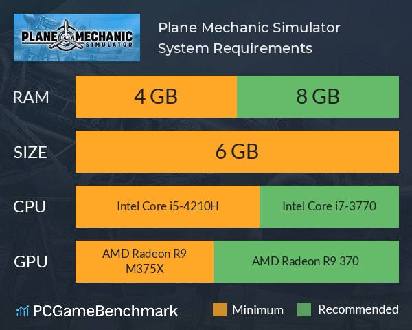 Plane Mechanic Simulator System Requirements PC Graph - Can I Run Plane Mechanic Simulator Plane Mechanic Simulator System Requirements PC Graph - Can I Run Plane Mechanic Simulator