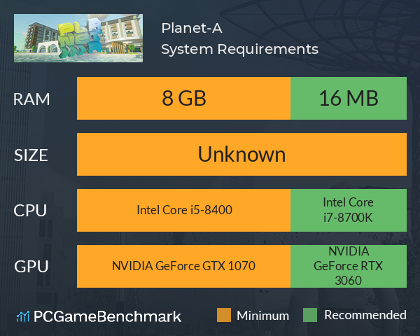 Planet-A System Requirements PC Graph - Can I Run Planet-A