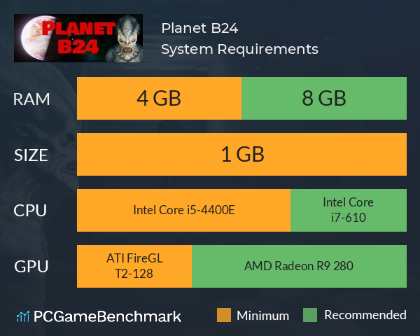 Planet B24 System Requirements PC Graph - Can I Run Planet B24 Planet B24 System Requirements PC Graph - Can I Run Planet B24