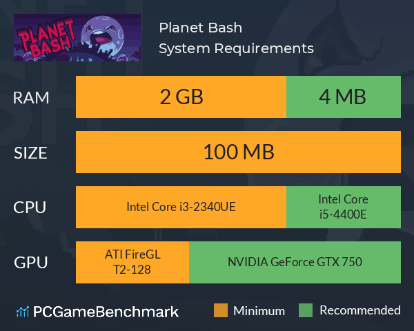Planet Bash System Requirements PC Graph - Can I Run Planet Bash