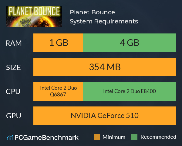 Planet Bounce System Requirements PC Graph - Can I Run Planet Bounce Planet Bounce System Requirements PC Graph - Can I Run Planet Bounce