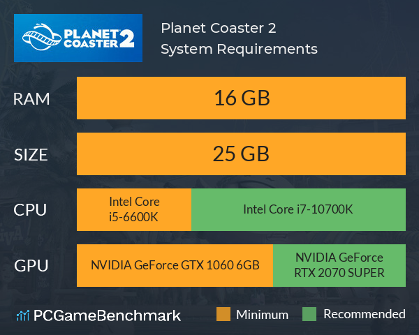 Planet Coaster 2 System Requirements PC Graph - Can I Run Planet Coaster 2 Planet Coaster 2 System Requirements PC Graph - Can I Run Planet Coaster 2