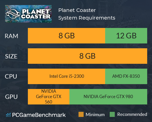 Planet Coaster System Requirements PC Graph - Can I Run Planet Coaster