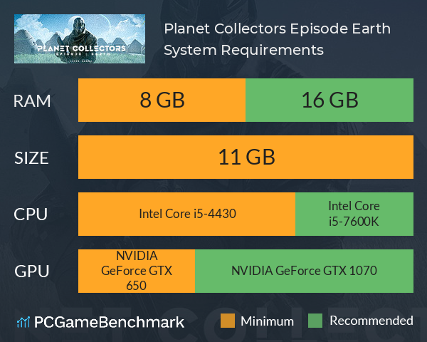 Planet Collectors: Episode Earth System Requirements PC Graph - Can I Run Planet Collectors: Episode Earth Planet Collectors: Episode Earth System Requirements PC Graph - Can I Run Planet Collectors: Episode Earth