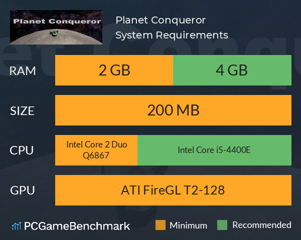 Planet Conqueror System Requirements PC Graph - Can I Run Planet Conqueror