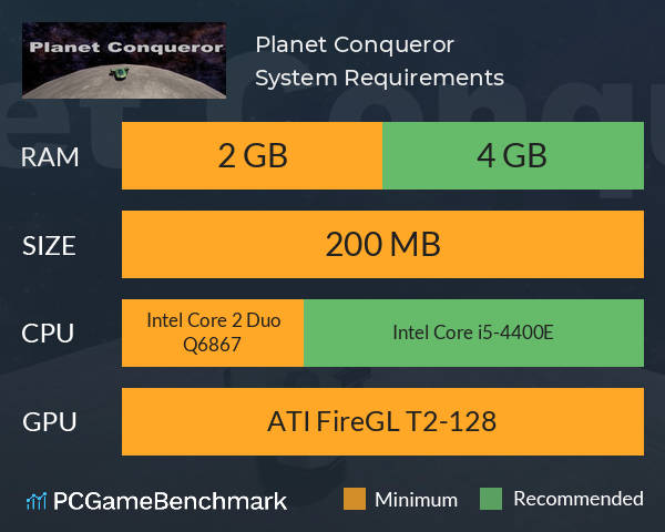 Planet Conqueror System Requirements PC Graph - Can I Run Planet Conqueror Planet Conqueror System Requirements PC Graph - Can I Run Planet Conqueror