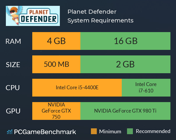 Planet Defender System Requirements PC Graph - Can I Run Planet Defender Planet Defender System Requirements PC Graph - Can I Run Planet Defender