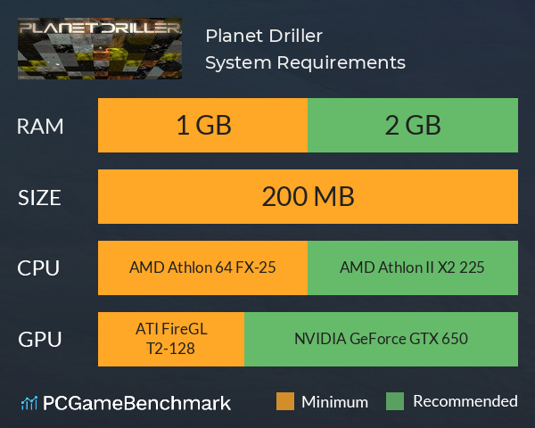 Planet Driller System Requirements PC Graph - Can I Run Planet Driller