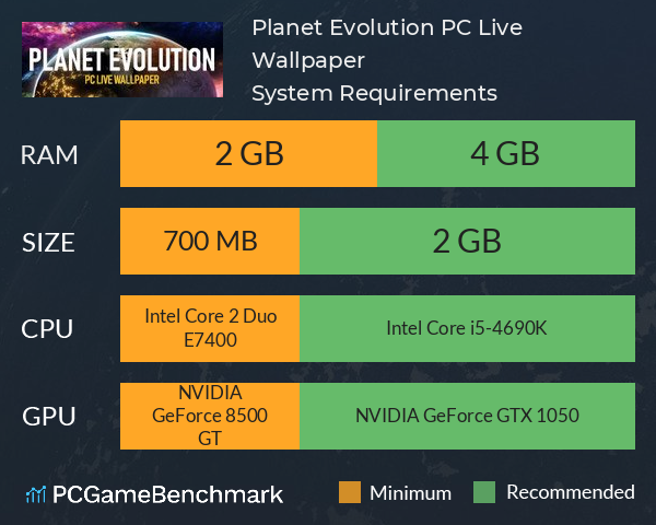 Planet Evolution PC Live Wallpaper System Requirements PC Graph - Can I Run Planet Evolution PC Live Wallpaper