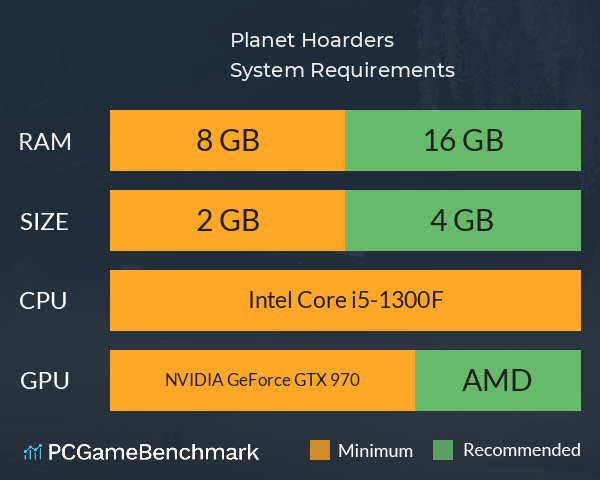 Planet Hoarders System Requirements PC Graph - Can I Run Planet Hoarders Planet Hoarders System Requirements PC Graph - Can I Run Planet Hoarders