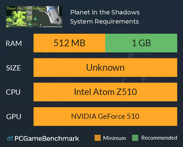 Planet in the Shadows System Requirements PC Graph - Can I Run Planet in the Shadows Planet in the Shadows System Requirements PC Graph - Can I Run Planet in the Shadows
