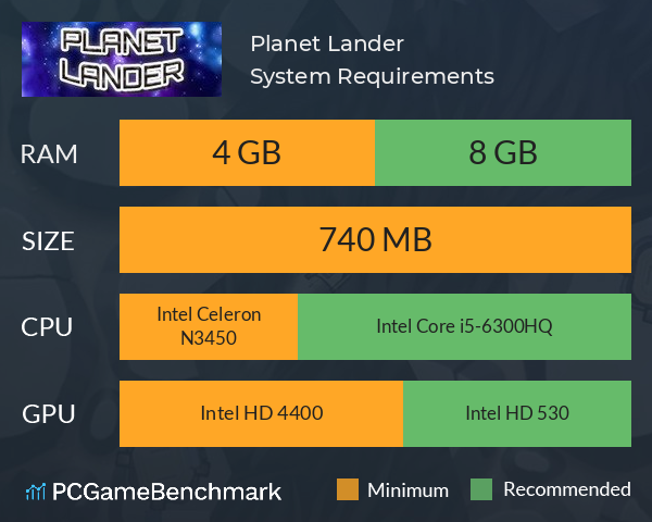 Planet Lander System Requirements PC Graph - Can I Run Planet Lander