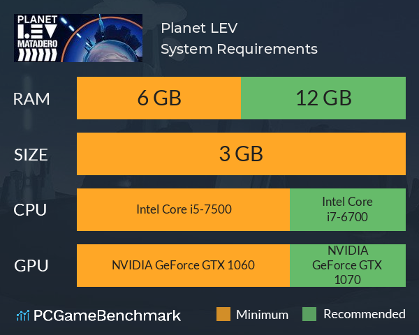 Planet LEV System Requirements PC Graph - Can I Run Planet LEV Planet LEV System Requirements PC Graph - Can I Run Planet LEV
