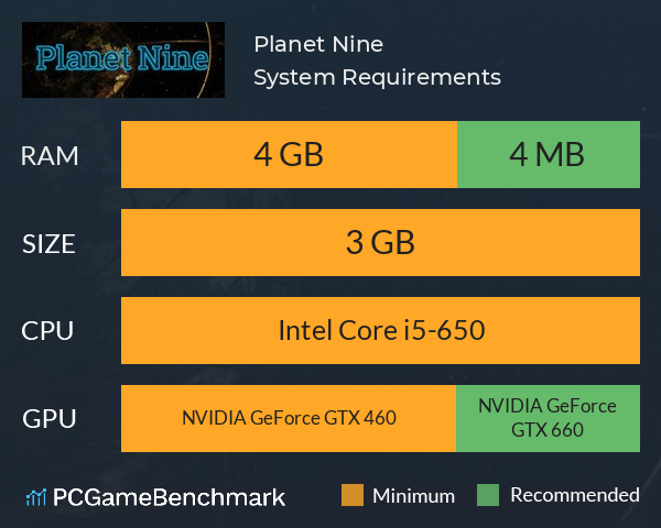 Planet Nine System Requirements PC Graph - Can I Run Planet Nine Planet Nine System Requirements PC Graph - Can I Run Planet Nine