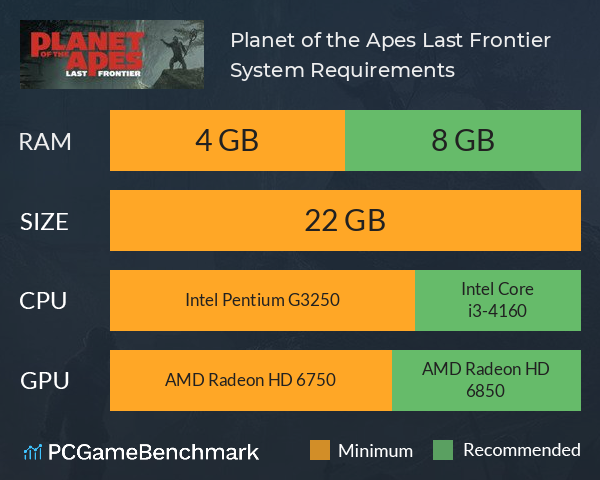 Planet of the Apes: Last Frontier System Requirements PC Graph - Can I Run Planet of the Apes: Last Frontier
