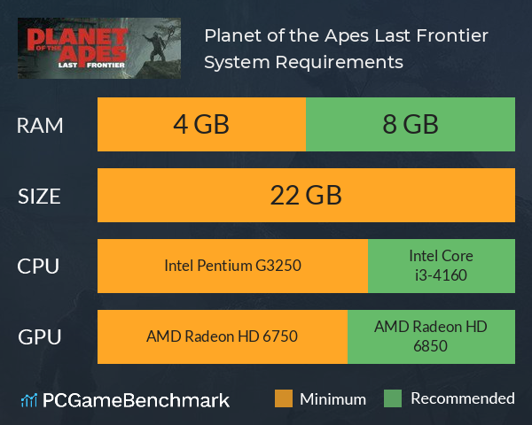Planet of the Apes: Last Frontier System Requirements PC Graph - Can I Run Planet of the Apes: Last Frontier Planet of the Apes: Last Frontier System Requirements PC Graph - Can I Run Planet of the Apes: Last Frontier