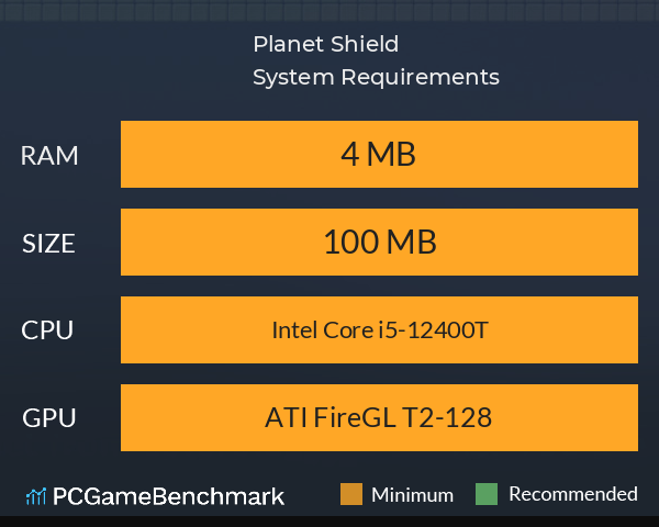 Planet Shield System Requirements PC Graph - Can I Run Planet Shield Planet Shield System Requirements PC Graph - Can I Run Planet Shield