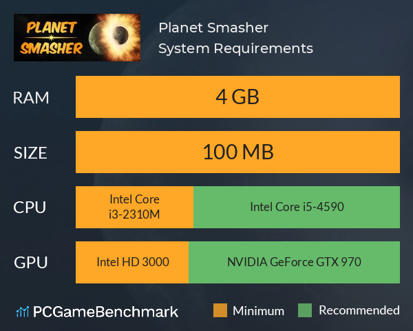 Planet Smasher System Requirements PC Graph - Can I Run Planet Smasher