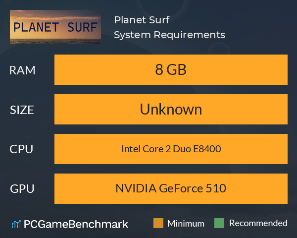 Planet Surf System Requirements PC Graph - Can I Run Planet Surf Planet Surf System Requirements PC Graph - Can I Run Planet Surf