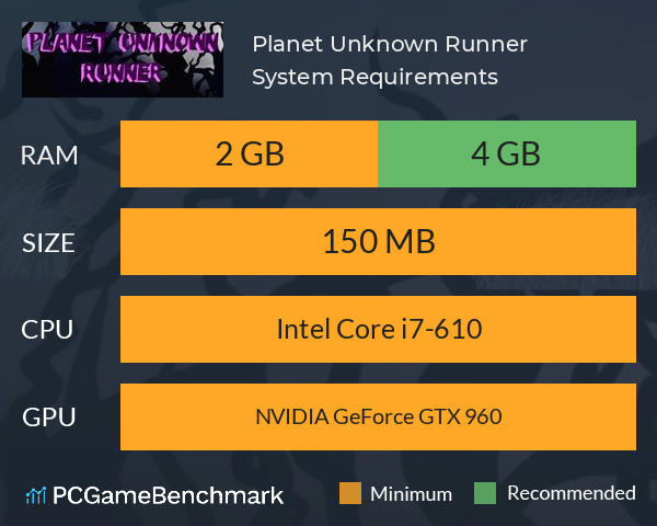 Planet Unknown Runner System Requirements PC Graph - Can I Run Planet Unknown Runner Planet Unknown Runner System Requirements PC Graph - Can I Run Planet Unknown Runner