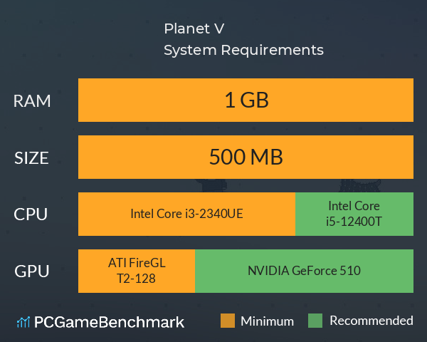 Planet V System Requirements PC Graph - Can I Run Planet V Planet V System Requirements PC Graph - Can I Run Planet V