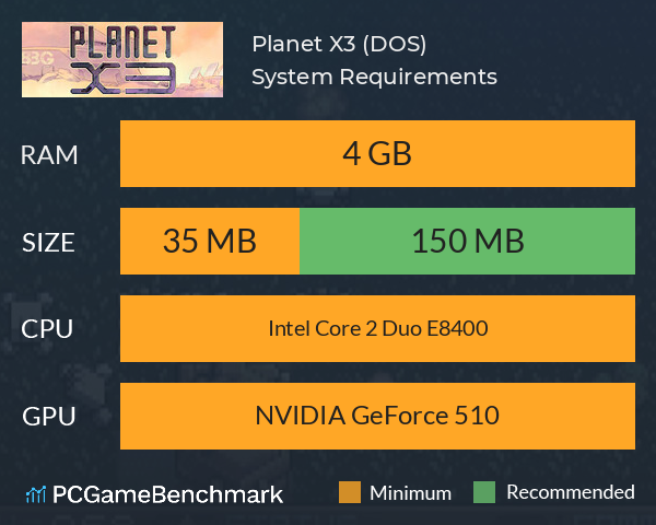 Planet X3 (DOS) System Requirements PC Graph - Can I Run Planet X3 (DOS) Planet X3 (DOS) System Requirements PC Graph - Can I Run Planet X3 (DOS)