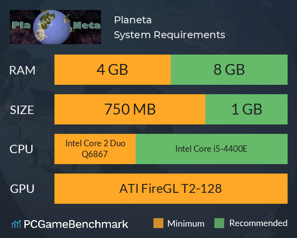 Planeta System Requirements PC Graph - Can I Run Planeta Planeta System Requirements PC Graph - Can I Run Planeta