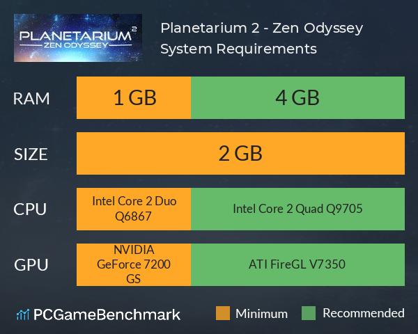 Planetarium 2 - Zen Odyssey System Requirements PC Graph - Can I Run Planetarium 2 - Zen Odyssey Planetarium 2 - Zen Odyssey System Requirements PC Graph - Can I Run Planetarium 2 - Zen Odyssey