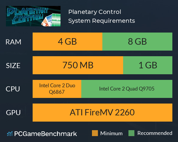 Planetary Control! System Requirements PC Graph - Can I Run Planetary Control! Planetary Control! System Requirements PC Graph - Can I Run Planetary Control!
