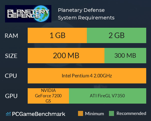 Planetary Defense System Requirements PC Graph - Can I Run Planetary Defense