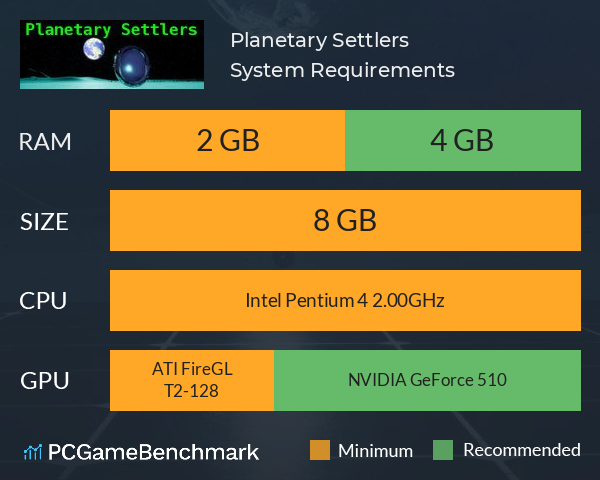 Planetary Settlers System Requirements PC Graph - Can I Run Planetary Settlers