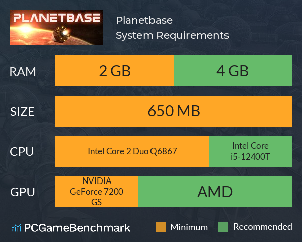 Planetbase System Requirements PC Graph - Can I Run Planetbase Planetbase System Requirements PC Graph - Can I Run Planetbase