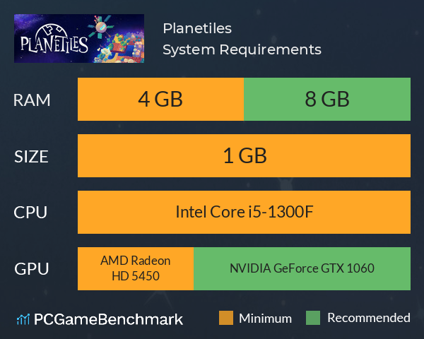Planetiles System Requirements PC Graph - Can I Run Planetiles Planetiles System Requirements PC Graph - Can I Run Planetiles