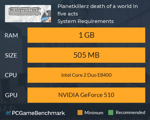 Planetkillerz: death of a world in five acts. System Requirements PC Graph - Can I Run Planetkillerz: death of a world in five acts.