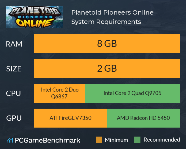 Planetoid Pioneers Online System Requirements PC Graph - Can I Run Planetoid Pioneers Online
