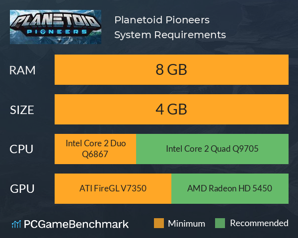 Planetoid Pioneers System Requirements PC Graph - Can I Run Planetoid Pioneers