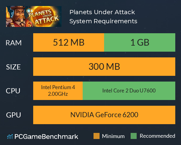 Planets Under Attack System Requirements PC Graph - Can I Run Planets Under Attack