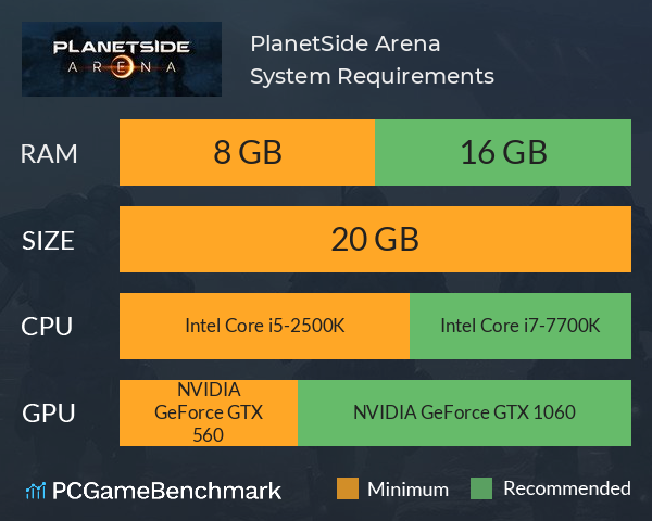 PlanetSide Arena System Requirements PC Graph - Can I Run PlanetSide Arena
