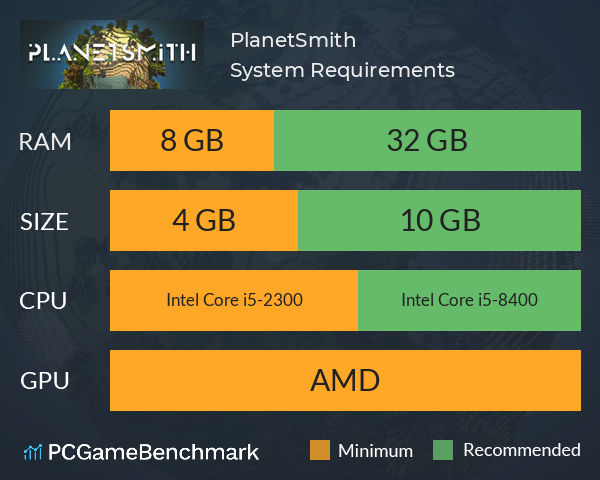 PlanetSmith System Requirements PC Graph - Can I Run PlanetSmith